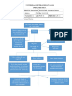 Errores en Mediciones Directas - Práctica 1