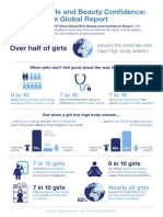 Dove Girls Beauty Confidence Report Infographic Tcm244 511240 en