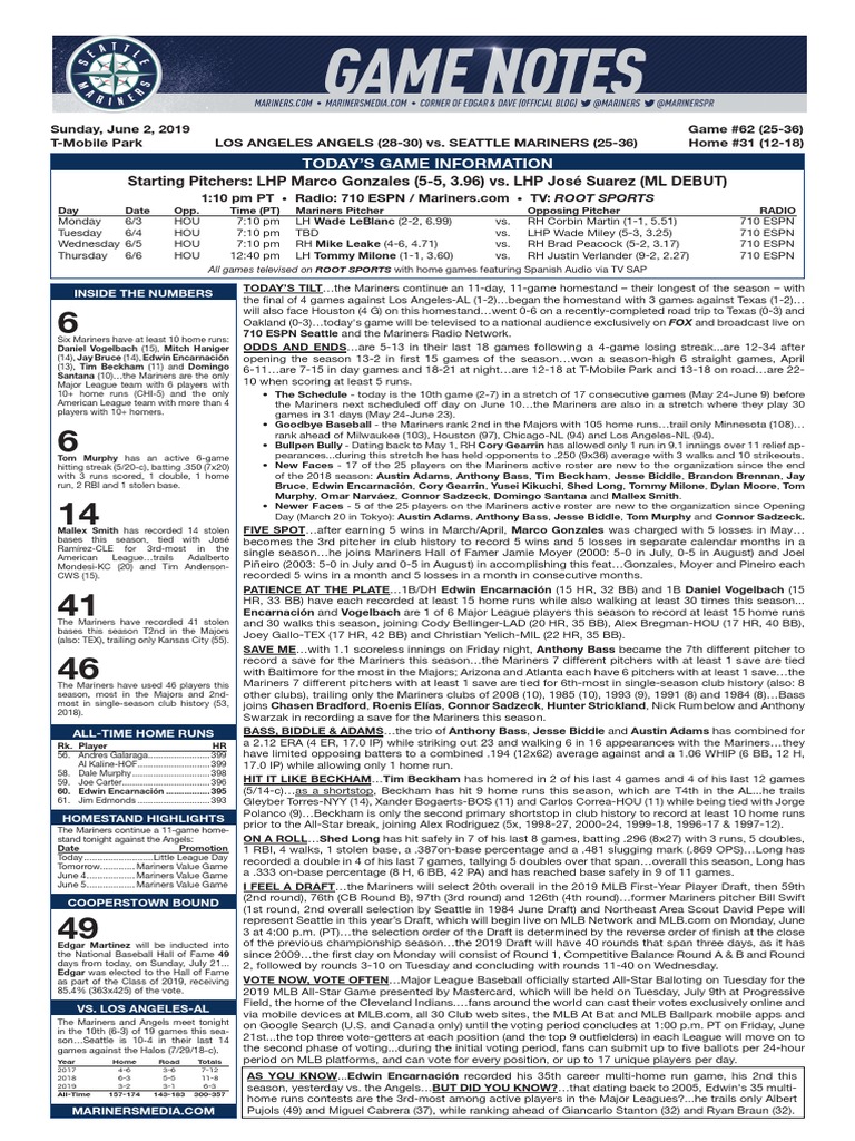 Today'S Game Information: Starting Pitchers: LHP Marco Gonzales (5-5, 3 ...