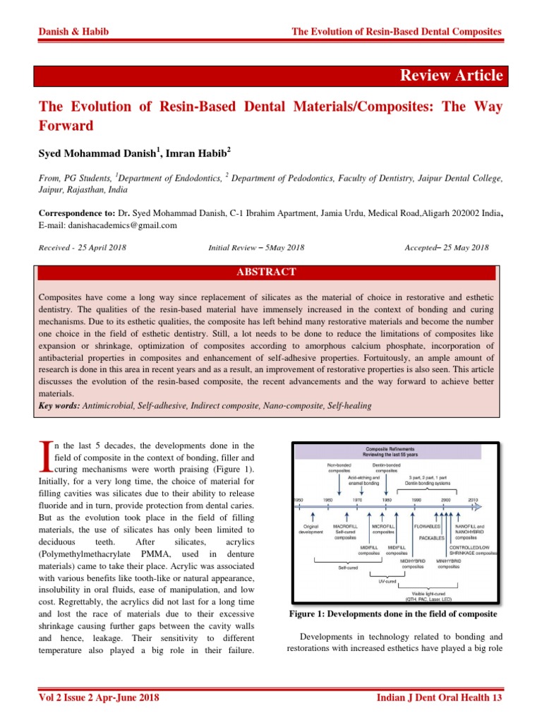 Review Article The Evolution of ResinBased Dental Materials