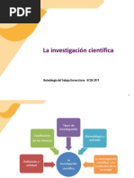 0 La Investigación Científica