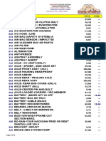 PLU Parts Description Price - Core: Ewe Pullet 47989 255TH ST, GARRETSON, SD 57030 Phone: 605-594-4172