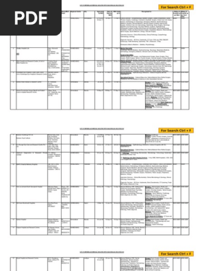 Echs Empaneled List Radiology Neurosurgery