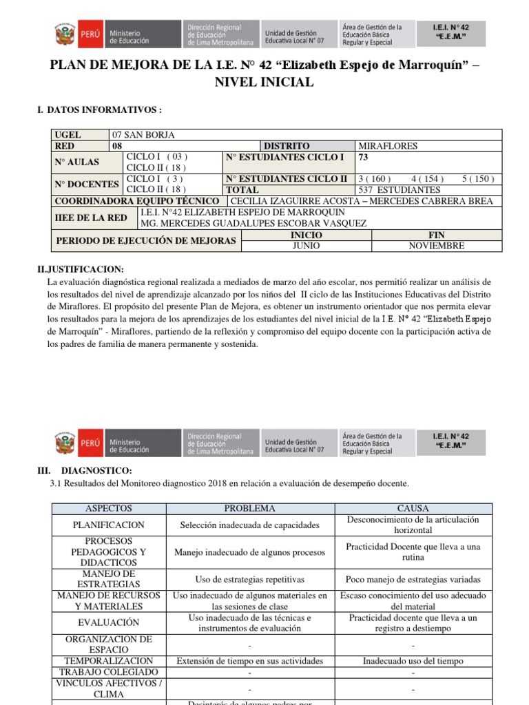Plan de Mejora Institucional Nivel Inicial | PDF | Evaluación | Maestros