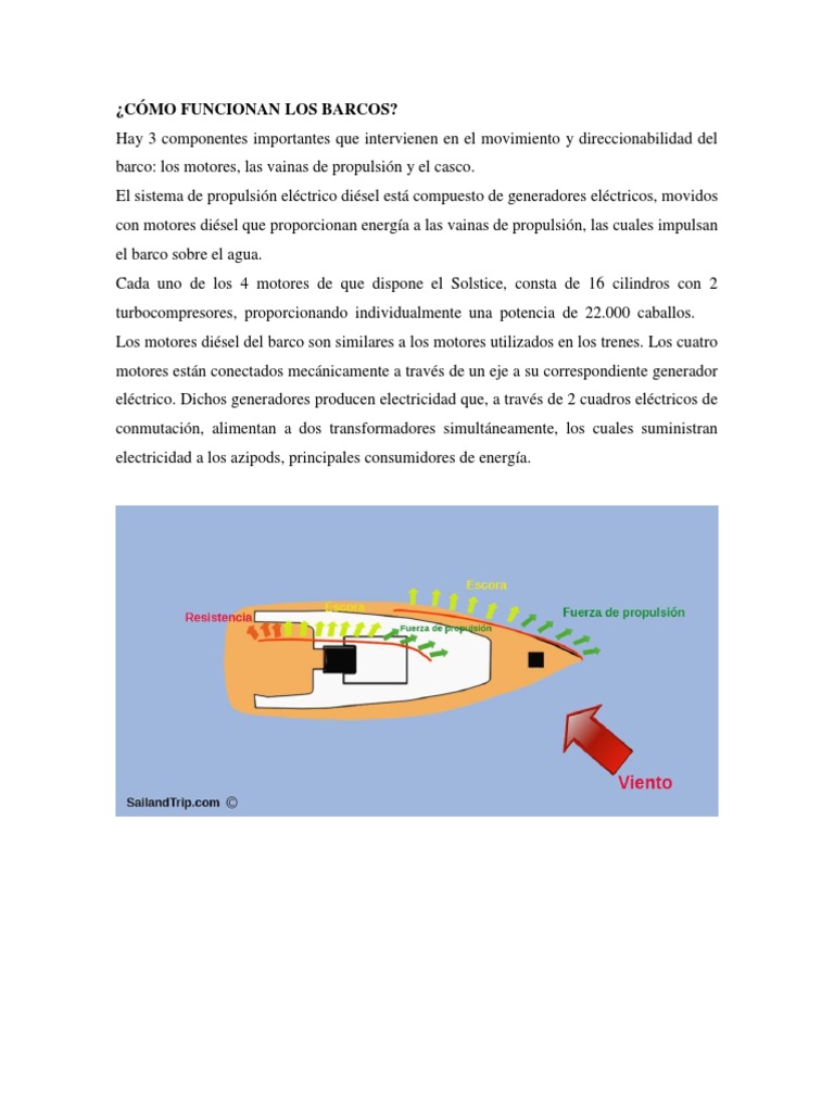 Cómo Funcionan Los Barcos | PDF