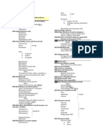 Excl.:: Diseases of The Digestive System (K00-K93)