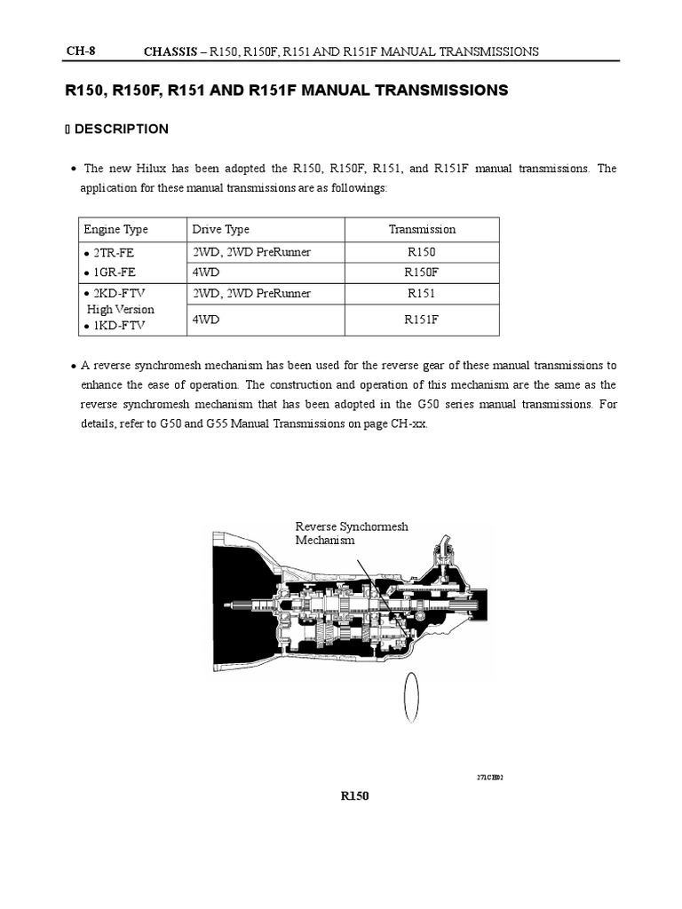R150, R150F, R151 and R151F Manual Transmissions Description PDF