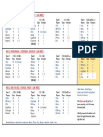 Raid 2 Party Spreadsheet-1