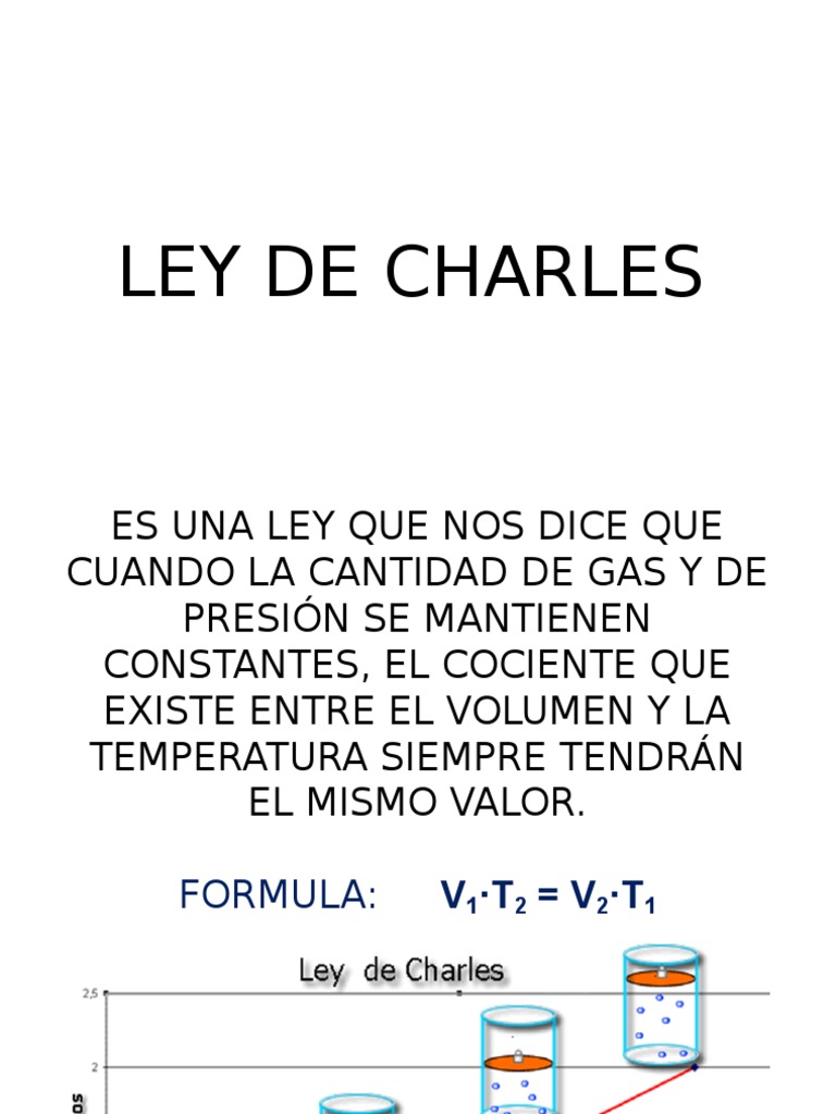 Ley de Charles: Definición y Aplicaciones | PDF