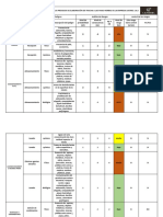 Matriz de Analisis de Riesgos Trucha A Las Finas Hierbas