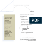 Empleados para Mapa Conceptual