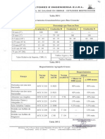 Scan pdf30df PDF
