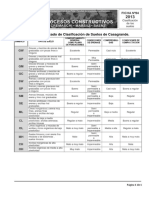 pc1-ficha-04-suelos-clasificacic3b3n.pdf