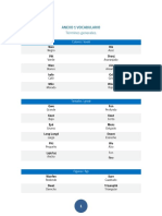 ANEXO 1 VOCABULARIO