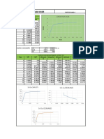 Espectro Capacidad D PDF