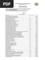 Ayala BLVD., Ermita, Manila: Pricelist