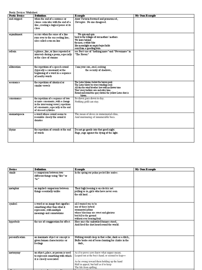40 Sound Devices In Poetry Worksheet - combining like terms worksheet