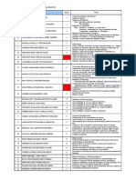 Exposición P53 - Geología