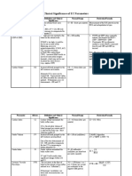 TP 4. Osypka Main Parameters - Variability (2) - 1