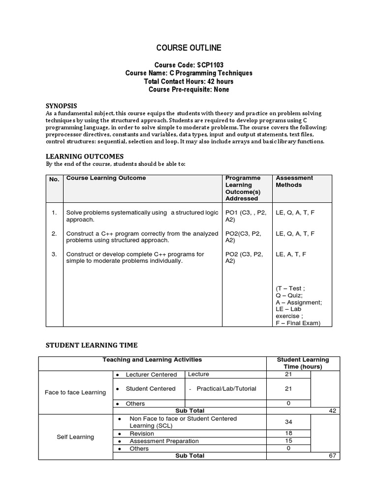 Course Outline For Programming | PDF | Programming Language | C ...