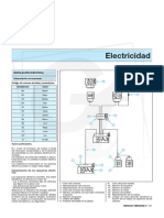 Manuel Megane 2 Electricidad mas Diagrama Completo.pdf