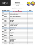 Budget of Work: Physical Education & Health No. of Weeks / Sessions Topic Remarks