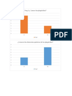 graficas de encuestas plaguicidas.docx