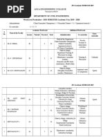 Jaya Engineering College: Department of Civil Engineering Work Load Particulars - ODD SEMESTER Academic Year 2019 - 2020