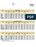 SECTORES A TRABAJAR PROYECTO DE AULA.docx