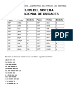 Practica Dirigida de Fisica-1