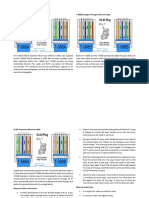 T-568A and T-568B Ethernet Cable Standards Explained