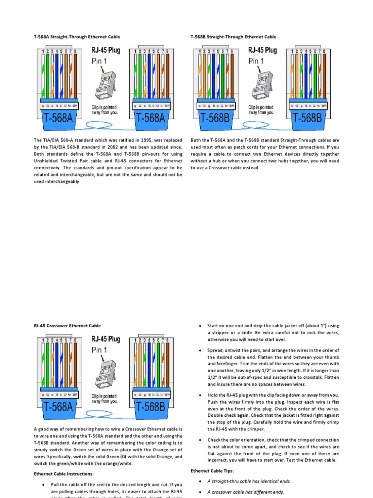 Understanding Cable Standards and Types A Guide to Wiring
