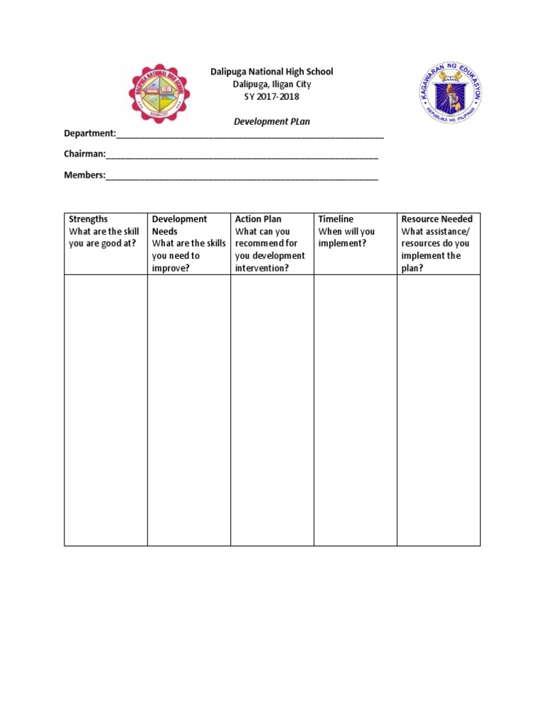 Dalipuga National High School Development Plan | PDF