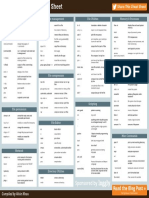 Linux-Cheat-Sheet-Sponsored-By-Loggly.pdf