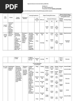 Acis Plan Practical Research (2)