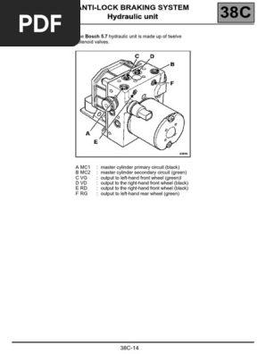 Clio Brakes Abs Tn.3588a - Xbxx-6