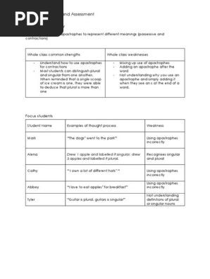 plurals anecdotal notes
