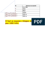 Distance de Securite PDF