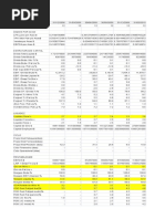 Economatica B3