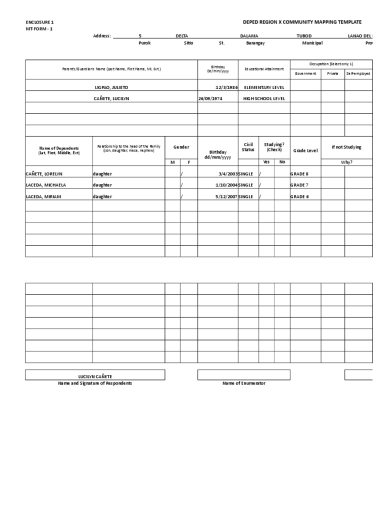 DepEd Region X Community Mapping Form | PDF | Gender | Gender Studies