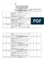 Contabilitate Manageriala Curs