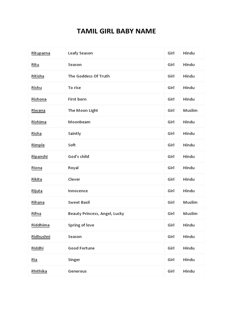 Tamil Girl Baby Name PDF Devi, 43% OFF | micoope.com.gt