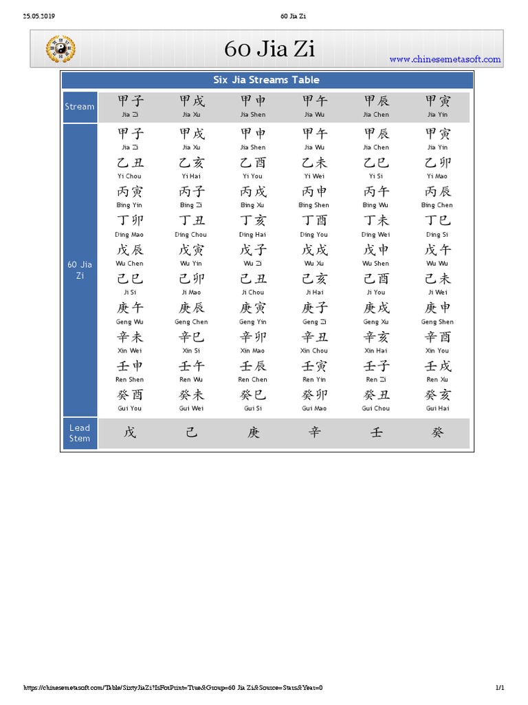60 Jia Zi PDF