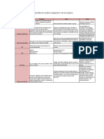 Foro Microeconomia