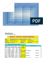 Formato Granulometrico