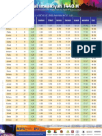 Jadwal Imsak Jakarta.pdf