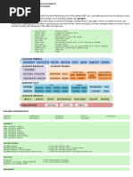 Linux - Admin Local - Systemd