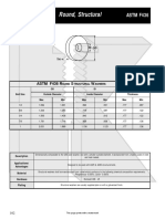 ASTM F436 Round Structural Washers