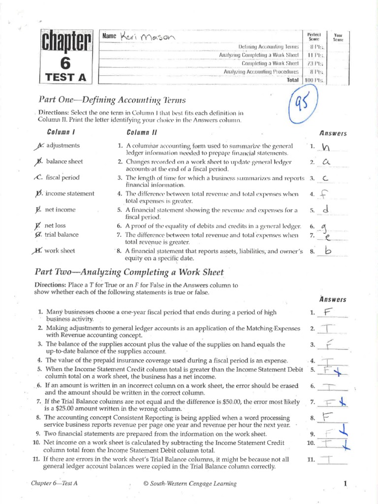 Chapter 6 test math image
