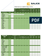 Lista de Pret FRONT MDF - GLOBAL - Aprilie 2018 - V1.1